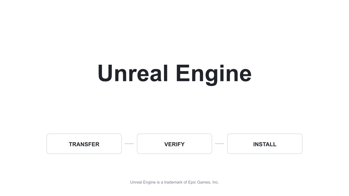 Unreal Engine 下载卡住:如何区分传输、验证与安装?