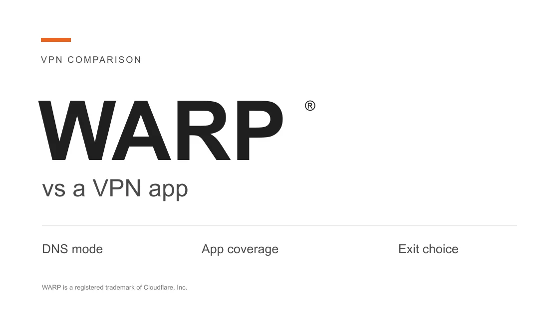 WARP vs VPN: как выбрать режим, выход и охват