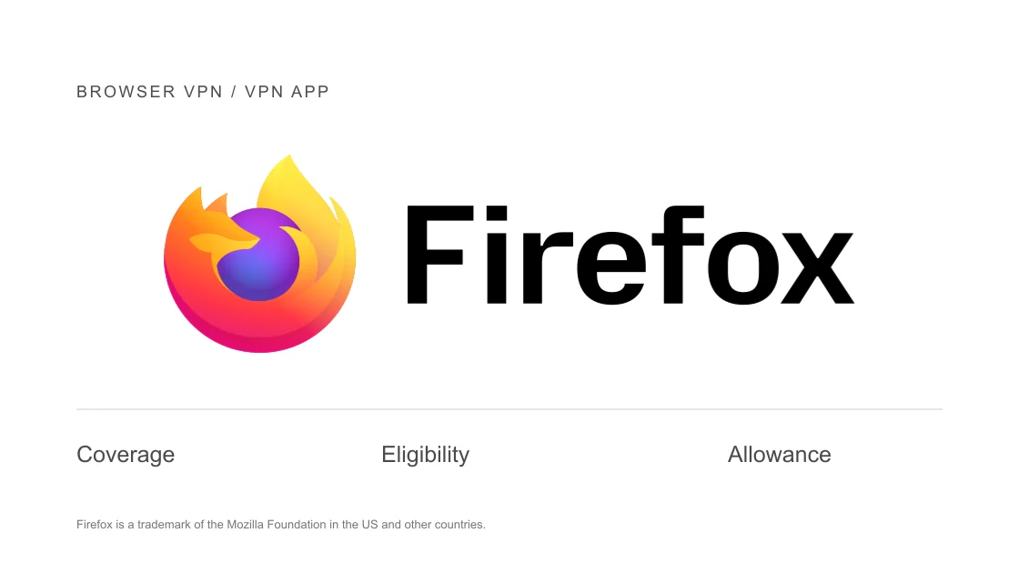 Встроенный VPN Firefox или приложение: что выбрать?